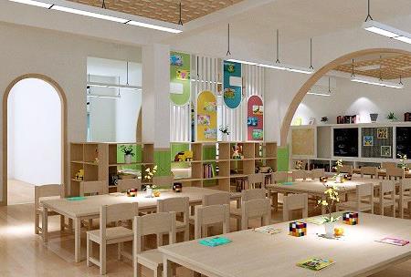幼儿园装饰室内环境创意要点有哪些？